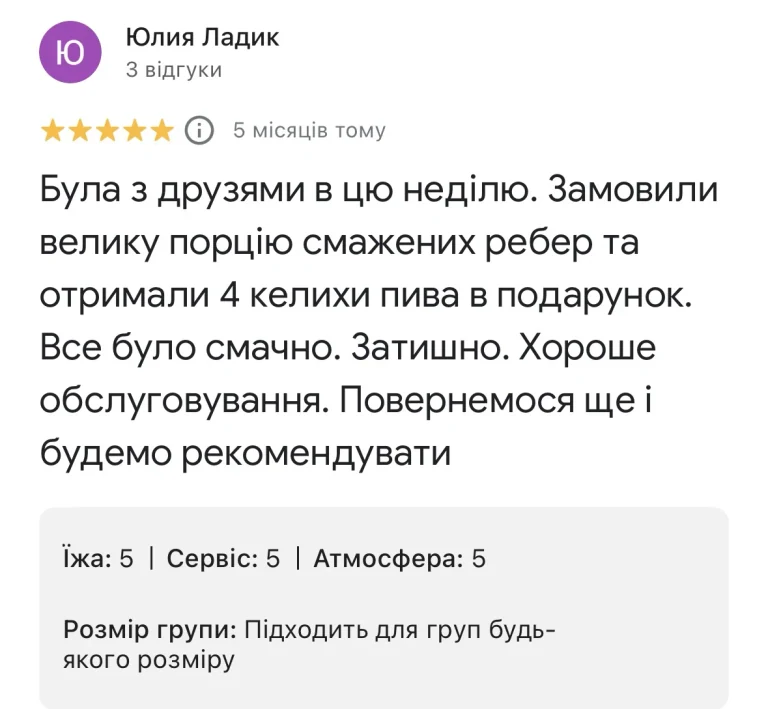 Відгук гостя з Google Maps — Юлія Ладик